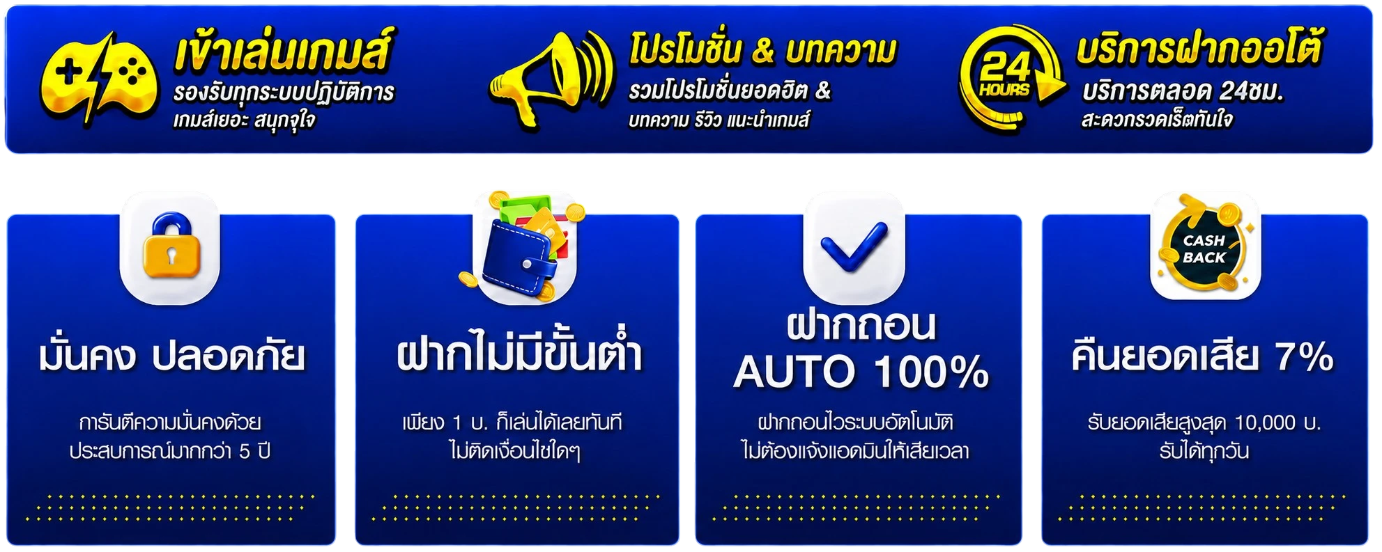 สบายเบท168